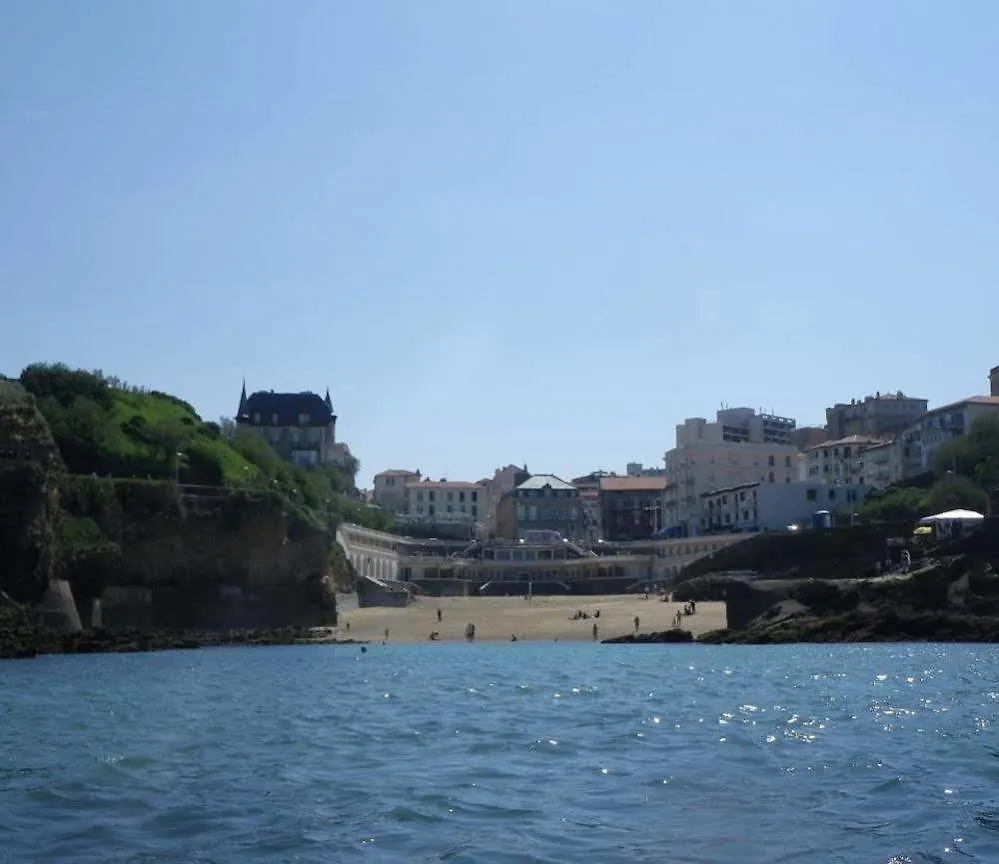 Hotel Marbella Biarritz