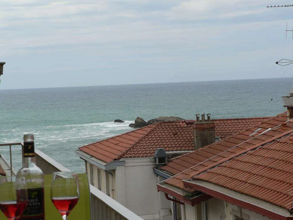 Hotel Marbella Biarritz